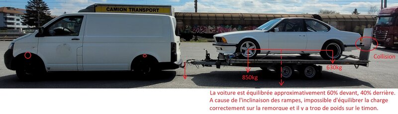 7-equilibrage_charge.jpg