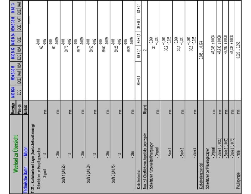 M 30  M 88 Motor_page-0006.jpg