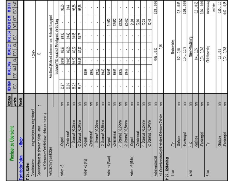 M 30  M 88 Motor_page-0008.jpg